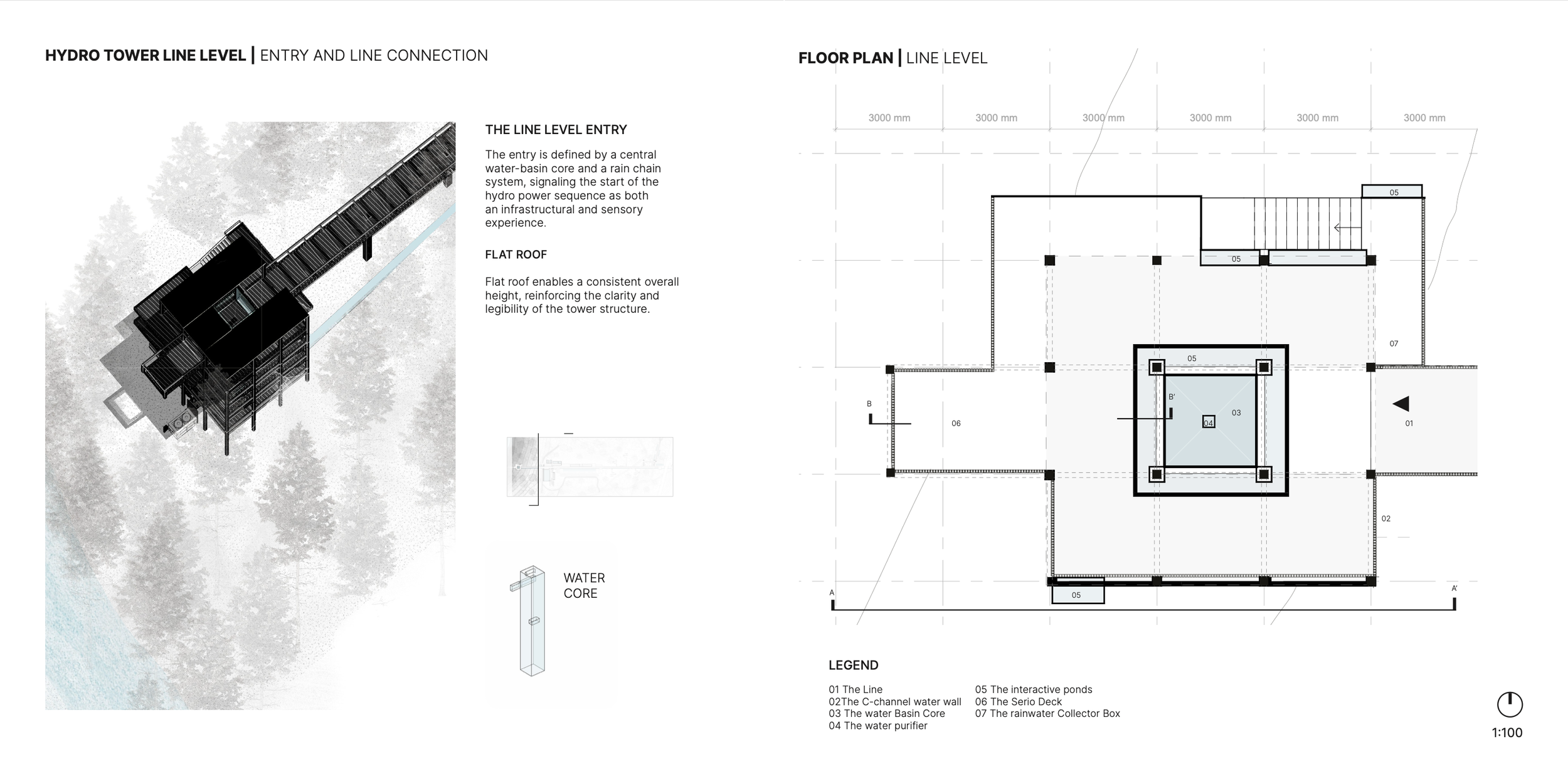 Screenshot 2026-02-02 at 9.21.28 AM.png