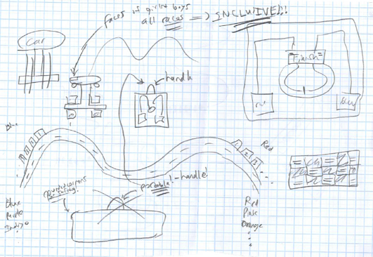 Brainstorm2.png