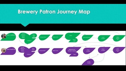 Journey+Map+2.jpg