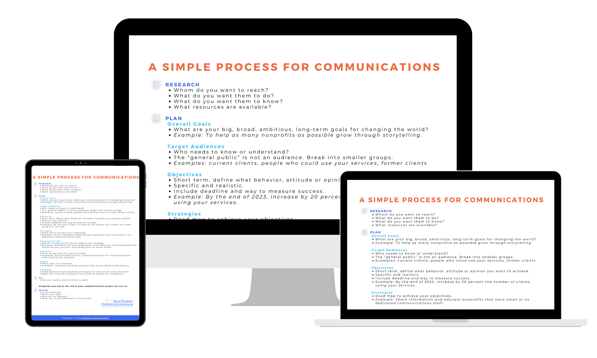 mockups of tablet, desktop computer and laptop showing PDF about communications