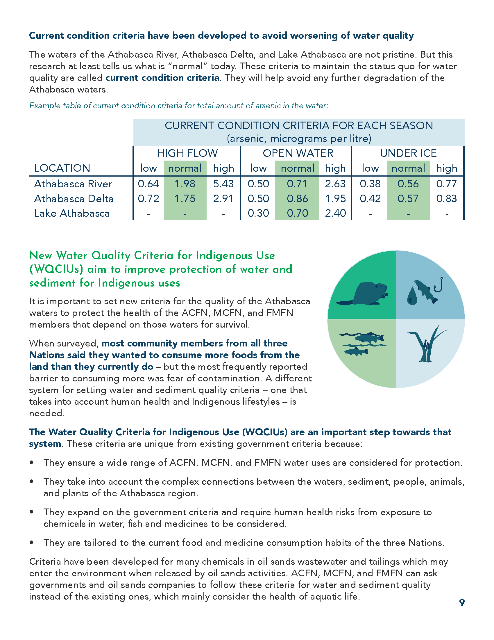 2026-06-WQCIU_report_Page_12.png