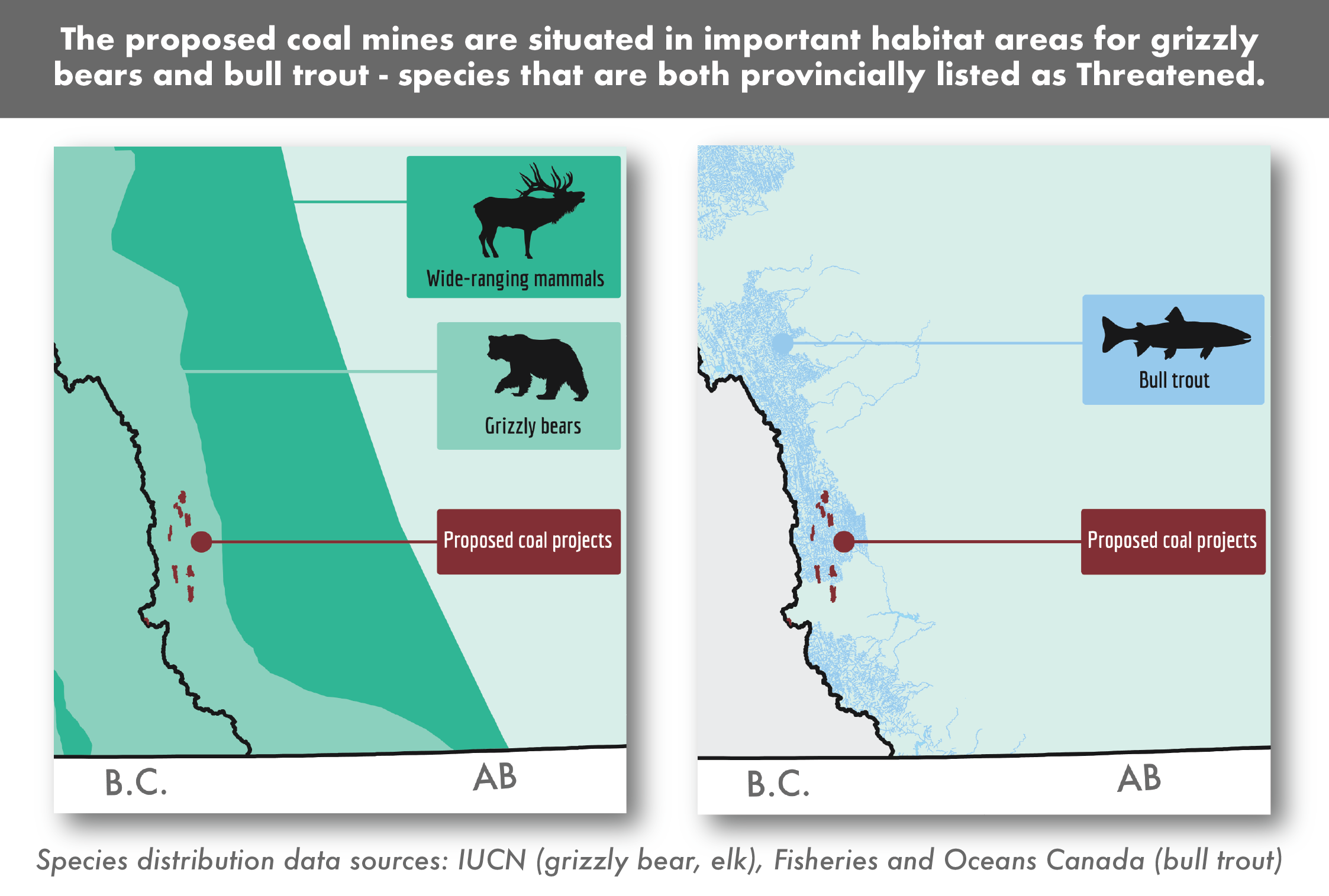 CPAWSSAB_PekiskoInfographics_Fig7-SAR_V03.png