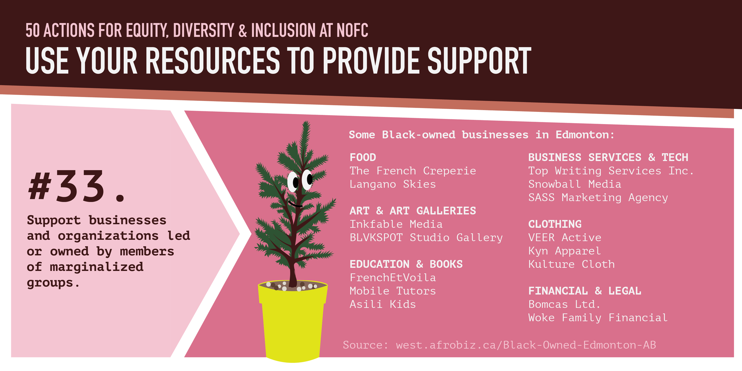 NRCAN_EDI50Actions_Infographics_ResourcesForSupport-3.png