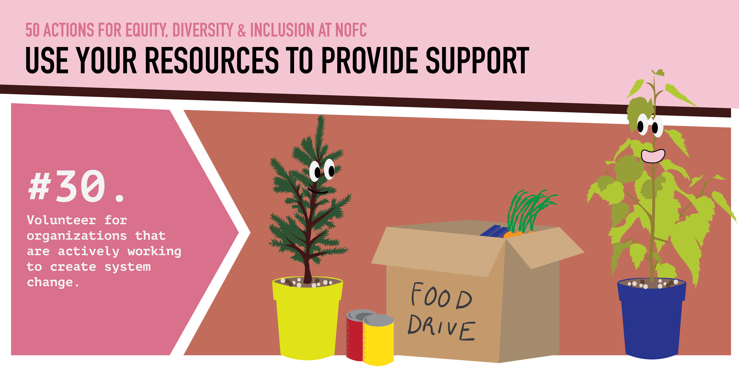 NRCAN_EDI50Actions_Infographics_ResourcesForSupport-1.png
