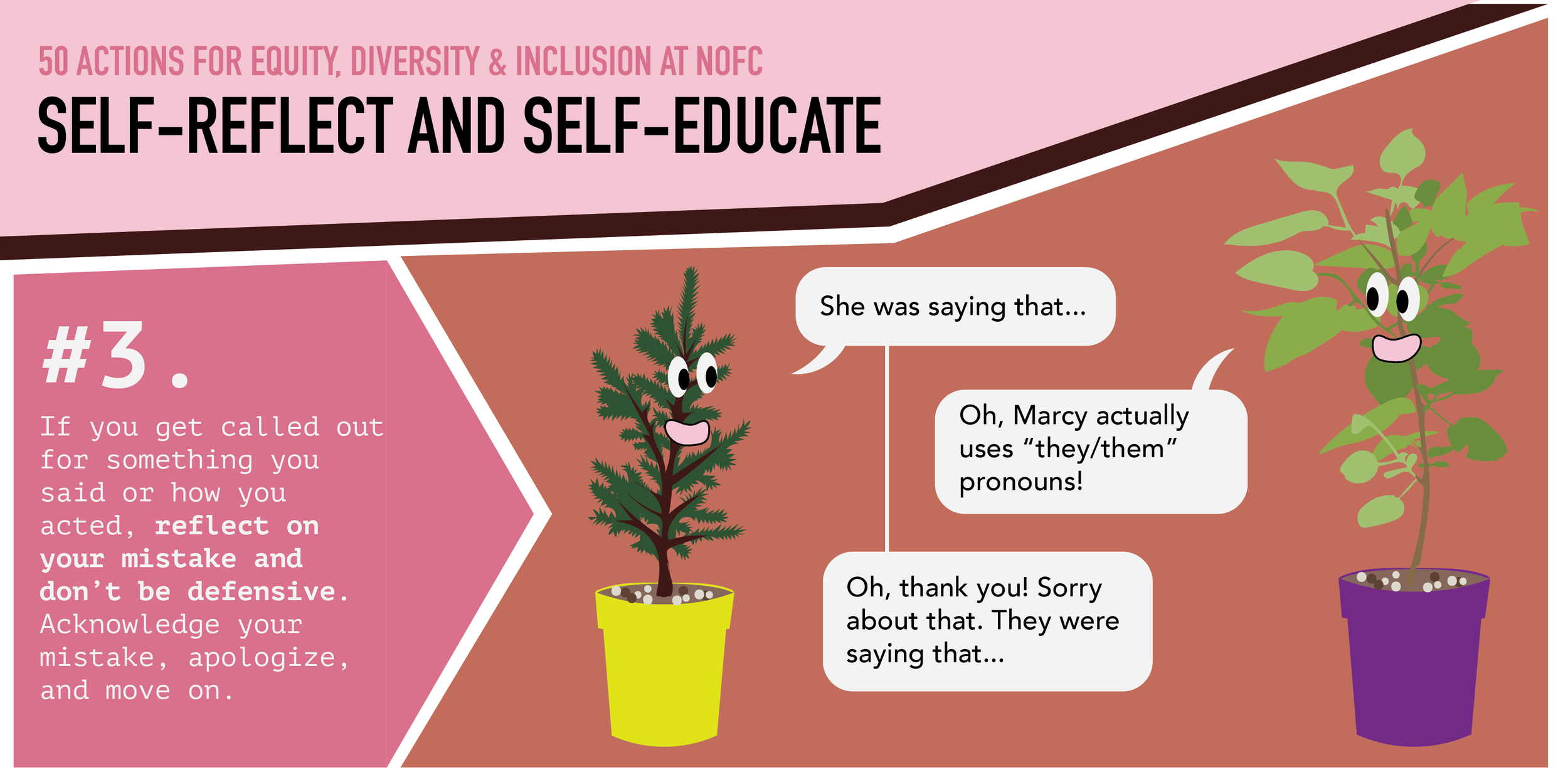 NRCAN_EDI50Actions_Infographics_SelfReflect&Educate-1.png