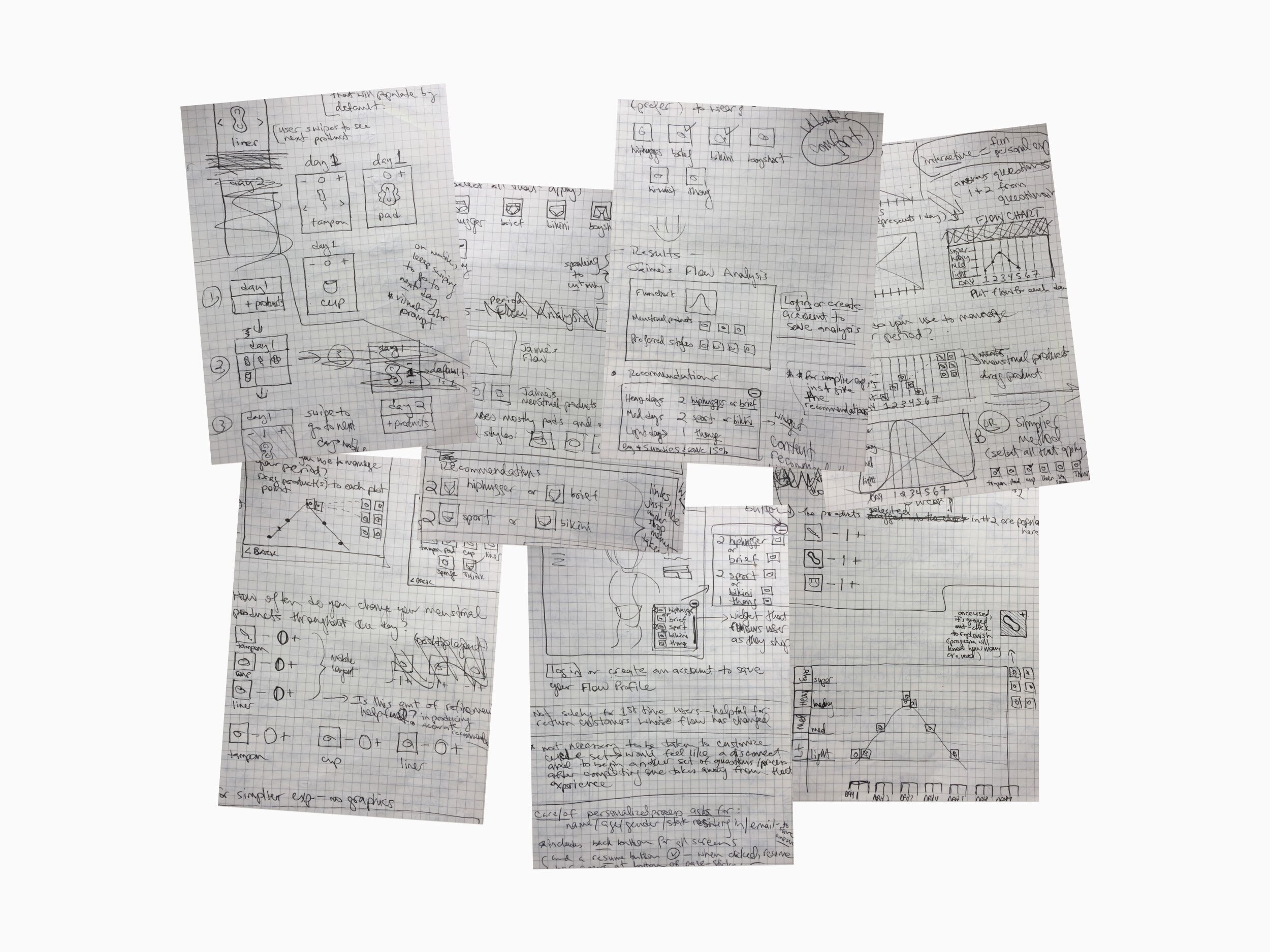3-Process.jpg