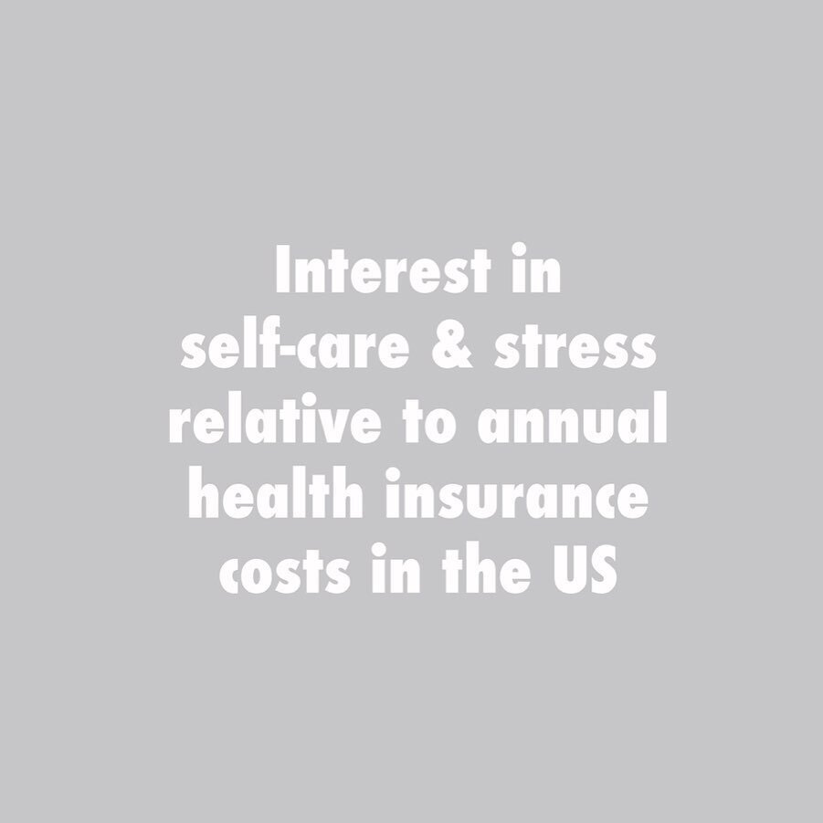 Chronicling a contemporary  over time 🕰
.
.
.
Interest in self-care, and stress annual as related to healthcare insurance costs in the US over a period of 5 years. (2015-2020)
.
.
.
By Montana Strohl-Roy