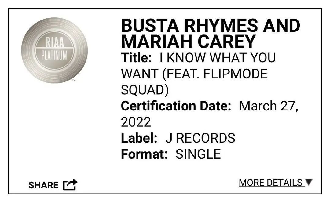 And for this week's #TBT  #IKnowWhatYouWant is platinum AGAIN!!!!

repost from @bustarhymes More Wins!! More Platinum Certifications!! More Inspiration!! #IKNOWWHATYOUWANT Platinum 💿💿💿💿 19yrs later!! Thank you @mariahcarey &amp; Happy Belated Bda