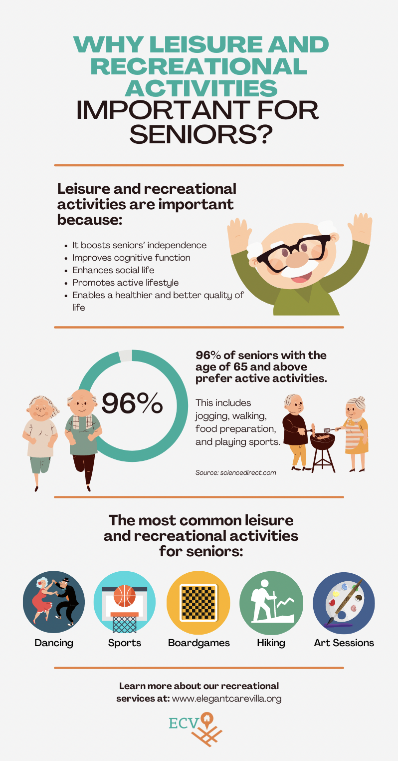 The Importance of Leisure and Recreational Activities for Seniors — Elegant  Care Villa