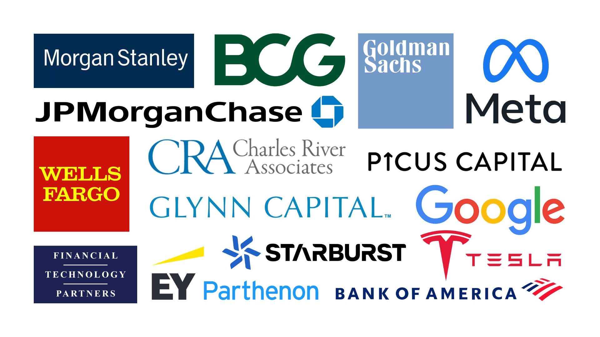 Harvard Venture Capital Group