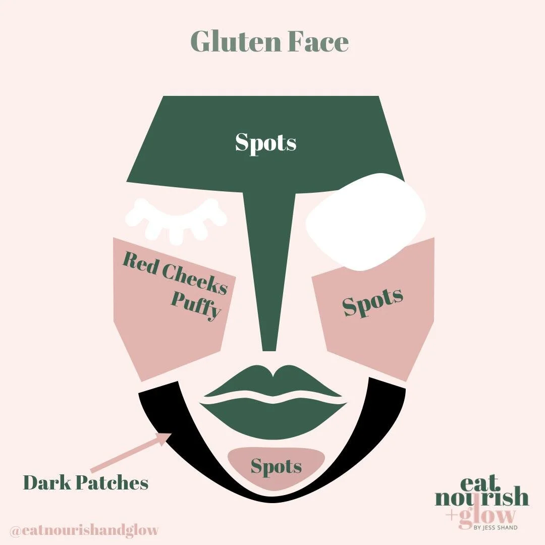 Face mapping #2 - Gluten