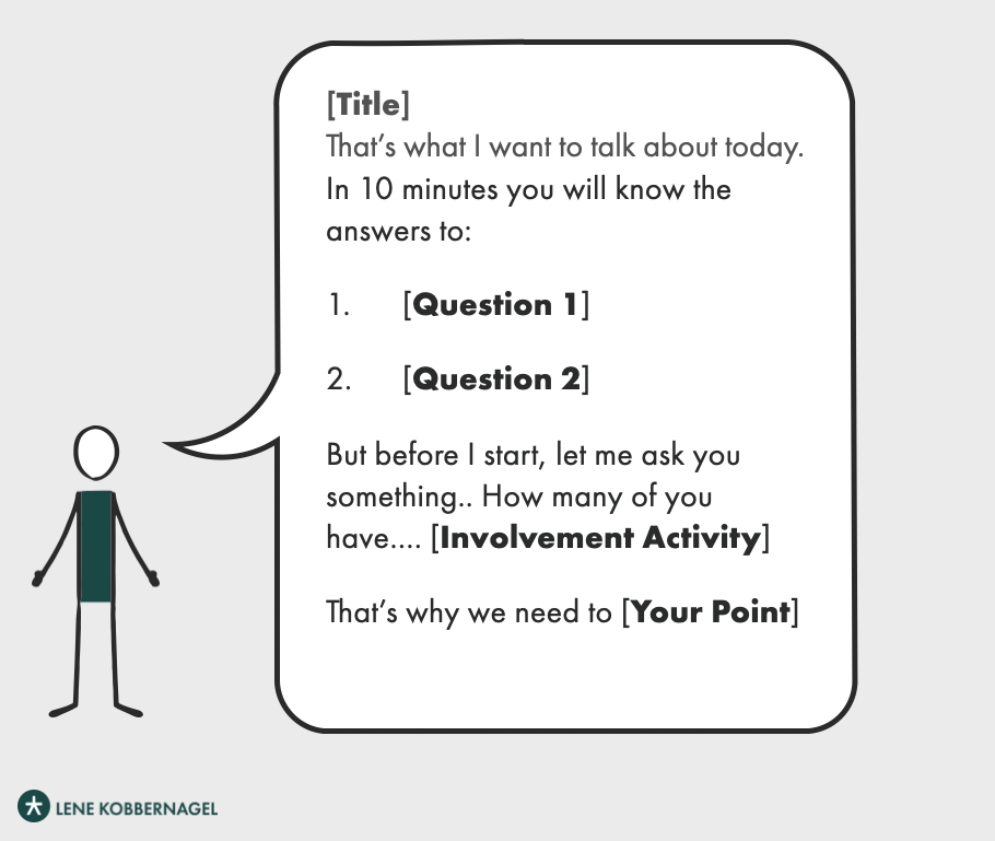 Involvement — Lene Kobbernagel
