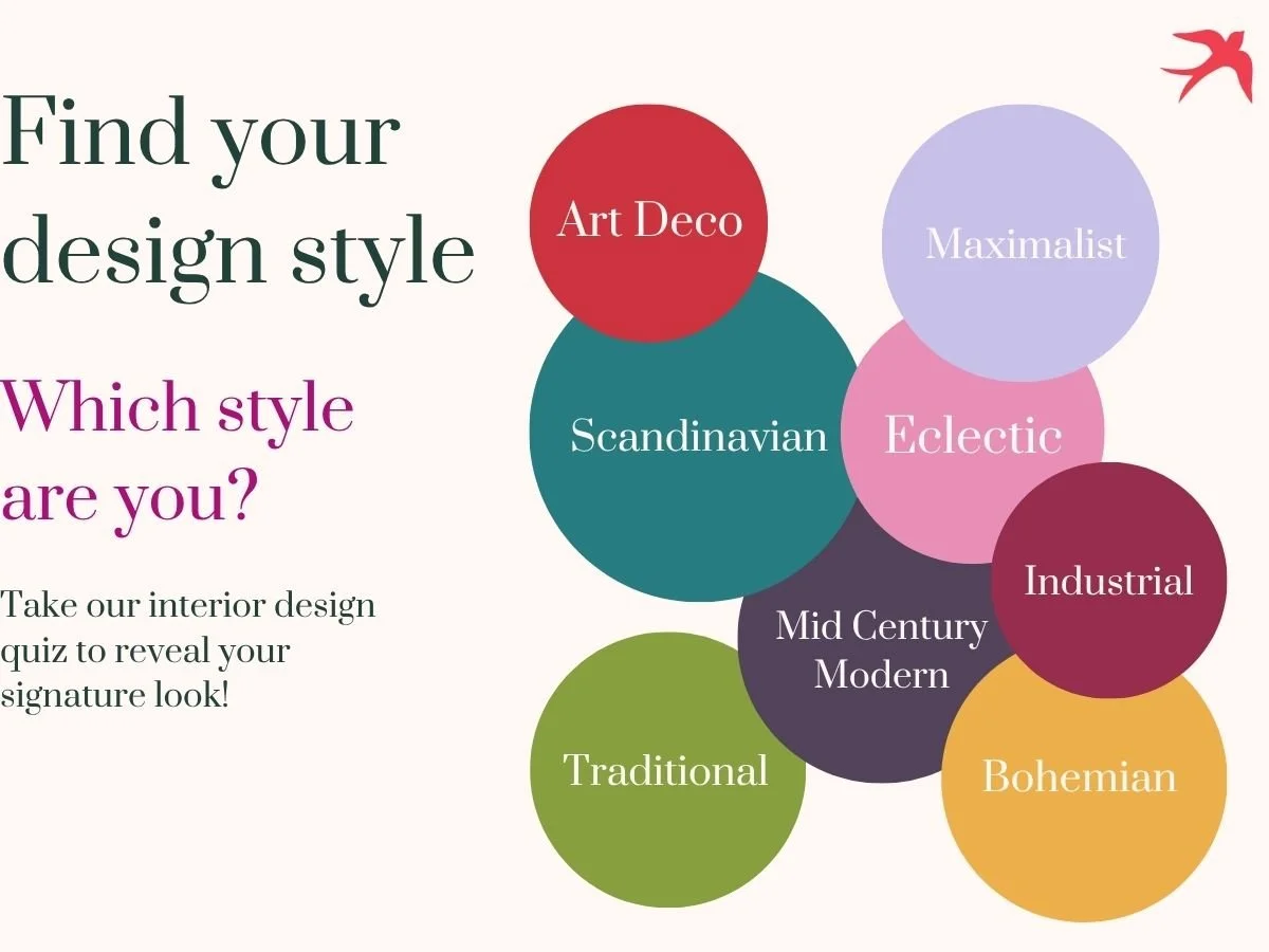 A graphic featuring colorful circles representing different interior design styles: Art Deco, Scandinavian, Traditional, Maximalist, Eclectic, Industrial, Mid Century Modern, and Bohemian, with text inviting viewers to find their style.