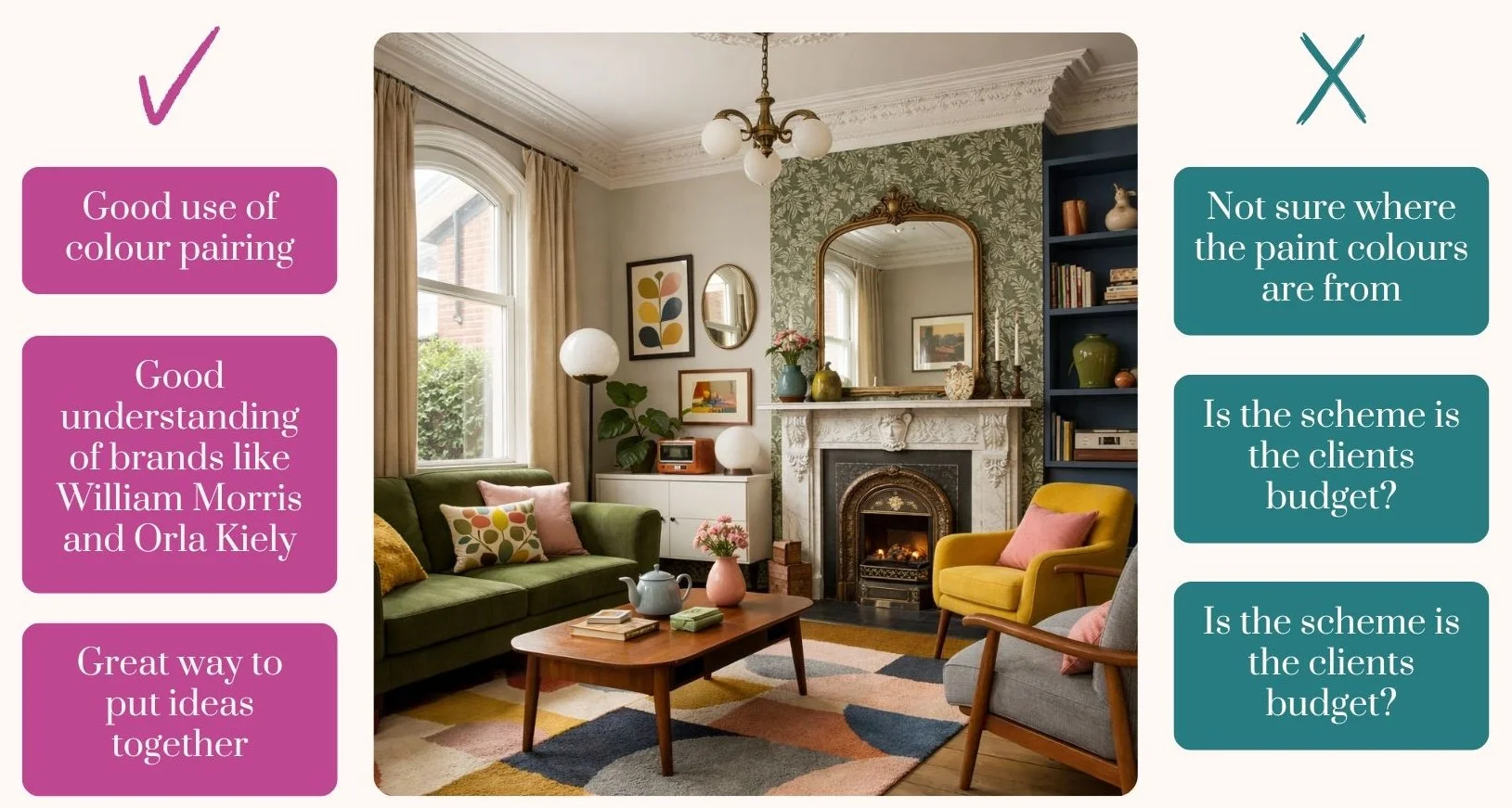 Interior Design and AI: How Best to Use It with Your Designer