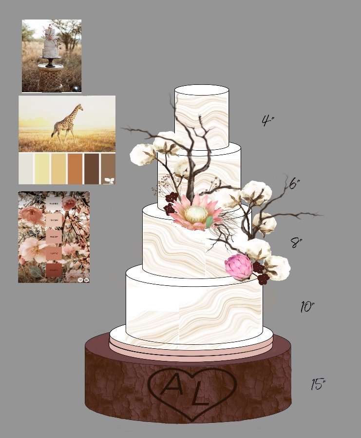 Design mood board for Alex and Luke's savannah-inspired wedding cake, with colour palette and tier sizes