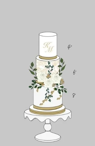 Design rendering for Karen and Matt's four-tier olive green, white and gold wedding cake