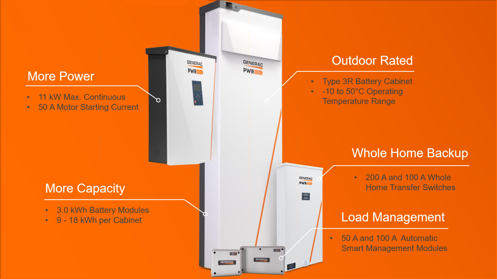 Generac PWRcell Puerto Rico — Altevix Power