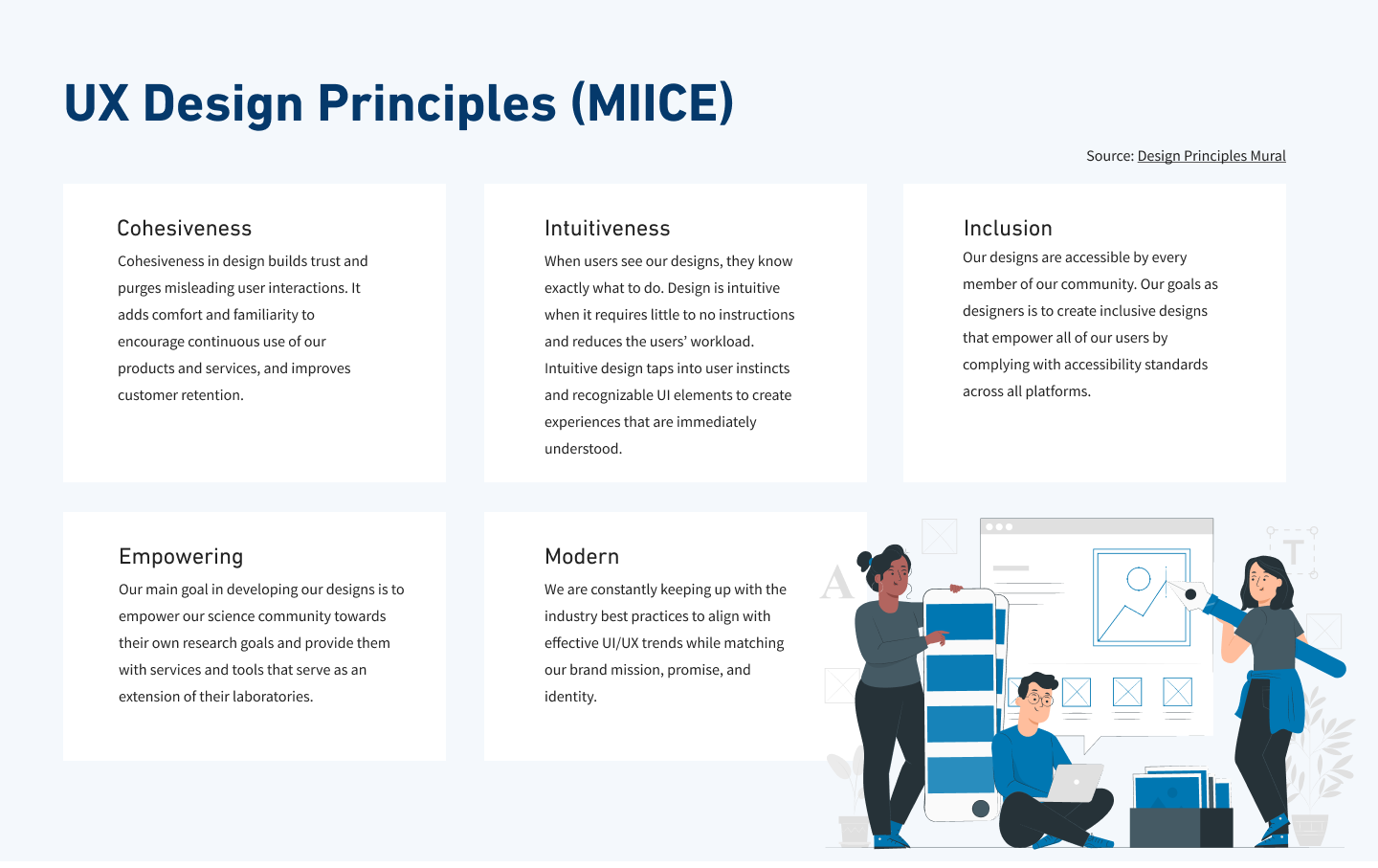 Design Principles.png