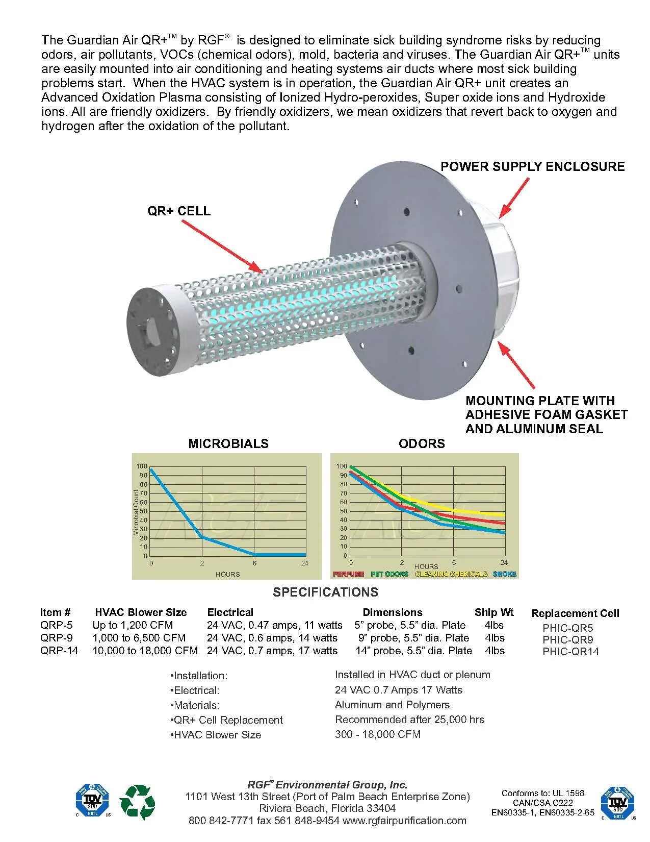 QR-PHI spec_Page_2.jpg