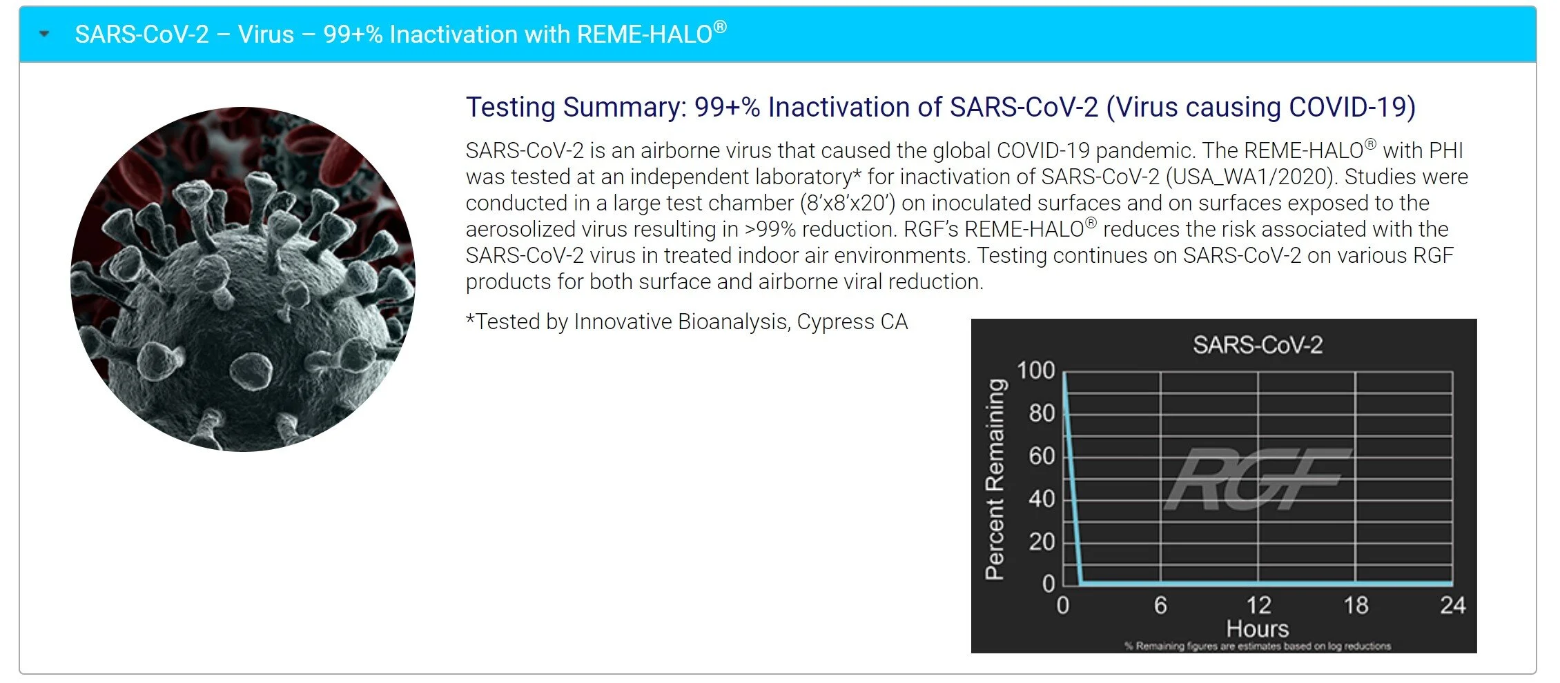 REME HALO SARS-CoV-2 Test Results.jpg