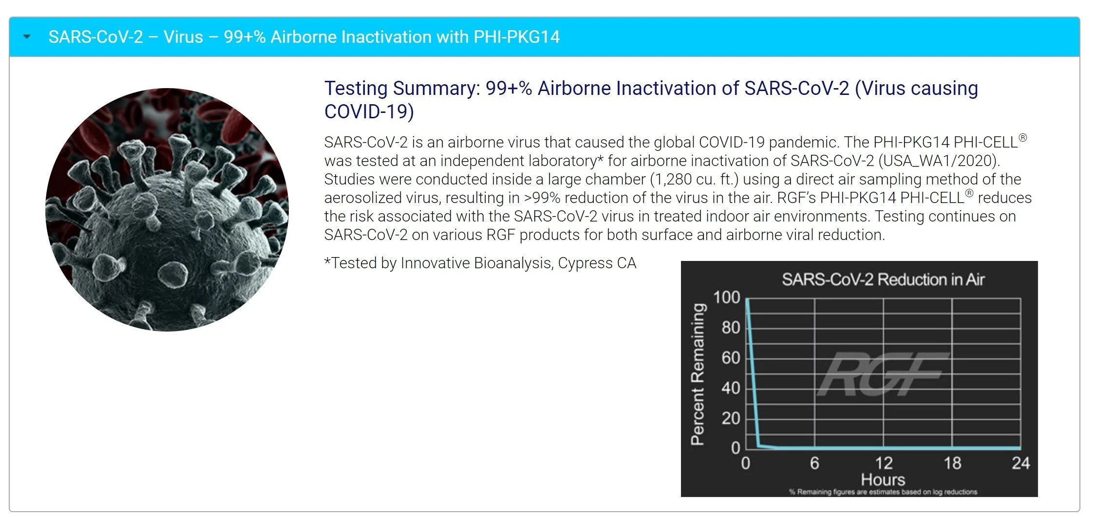 PKG Unit SARS-CoV-2 Test Results.jpg