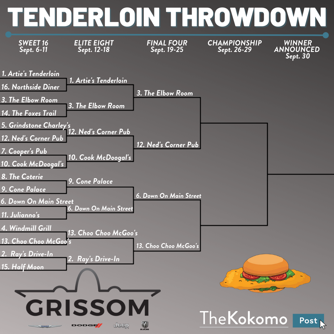 Tenderloin Throwdown 2022 — The Kokomo Post
