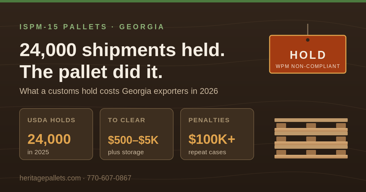 Held at the Border: What ISPM-15 Pallet Mistakes Cost Georgia Exporters