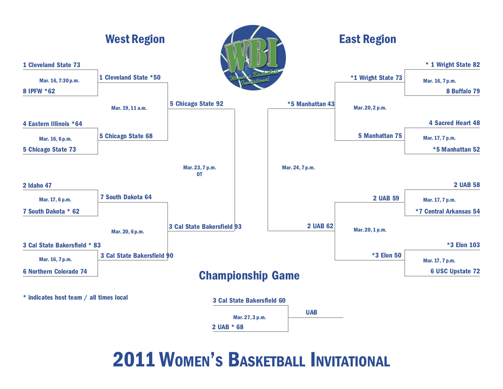 2011 Final Bracket (realone).jpg