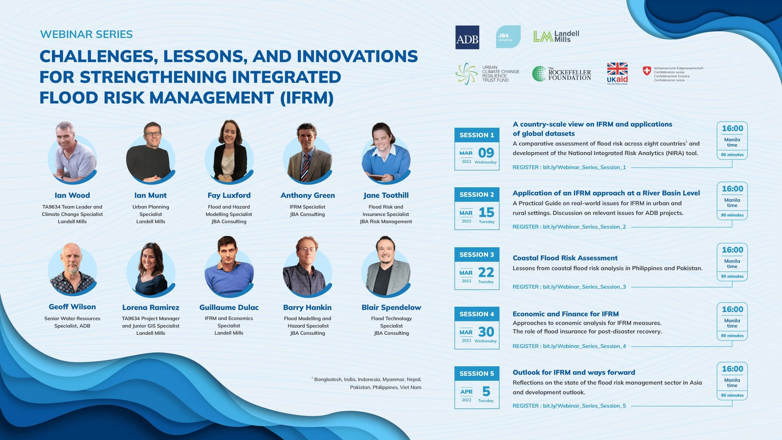 Challenges, Lessons, and Innovations for Strengthening Integrated Flood Risk Management