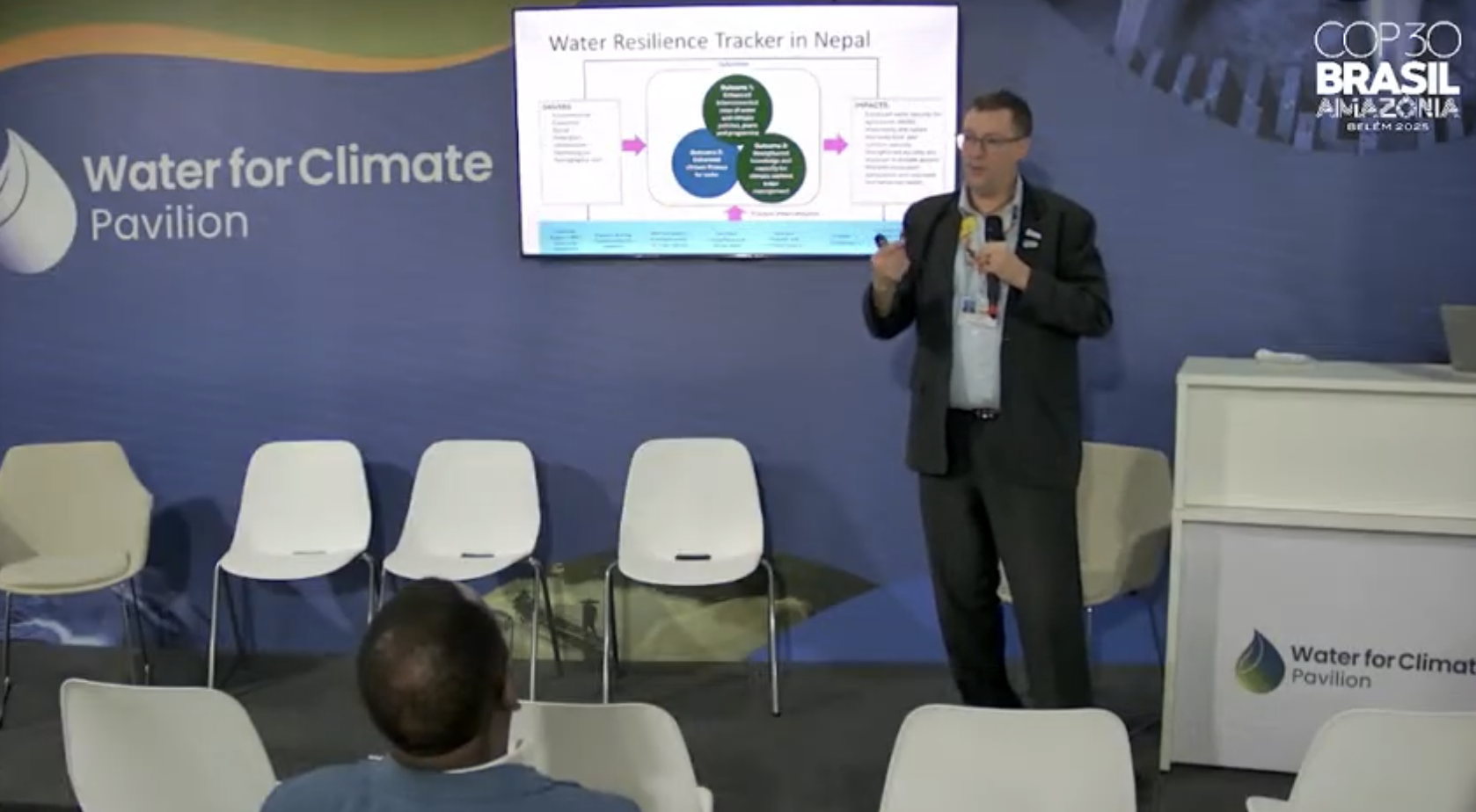 COP30 | Tracking and Building Urban Water Resilience: From Cities to National Climate Commitments