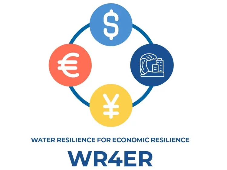 Request for AGWA Network Support: Do you include climate risks in your budgets?