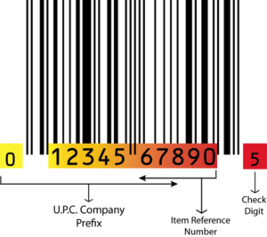 Deciphering Barcodes — Evora Technologies