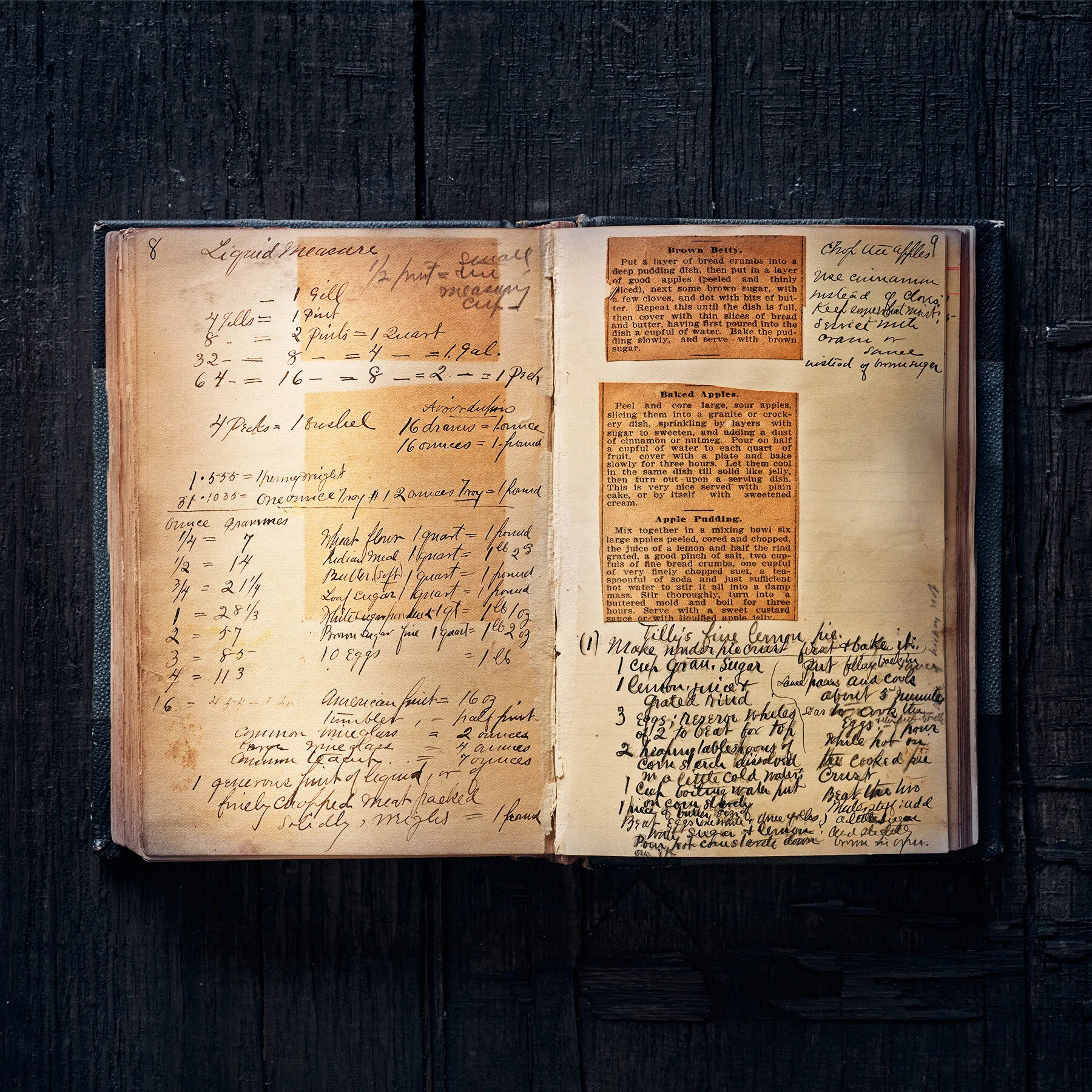 Recipes