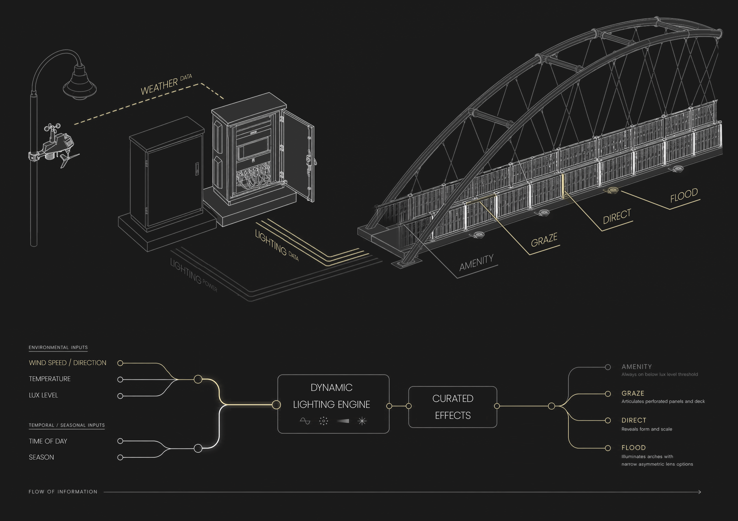 diagram.png