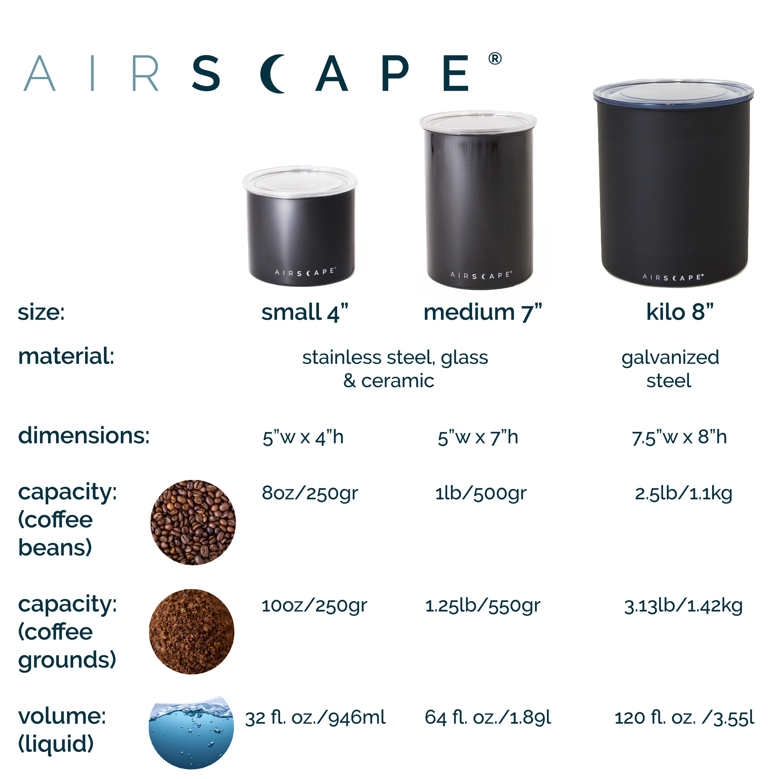 Airscape Size Comparison_Capacity_Volume-01.jpg