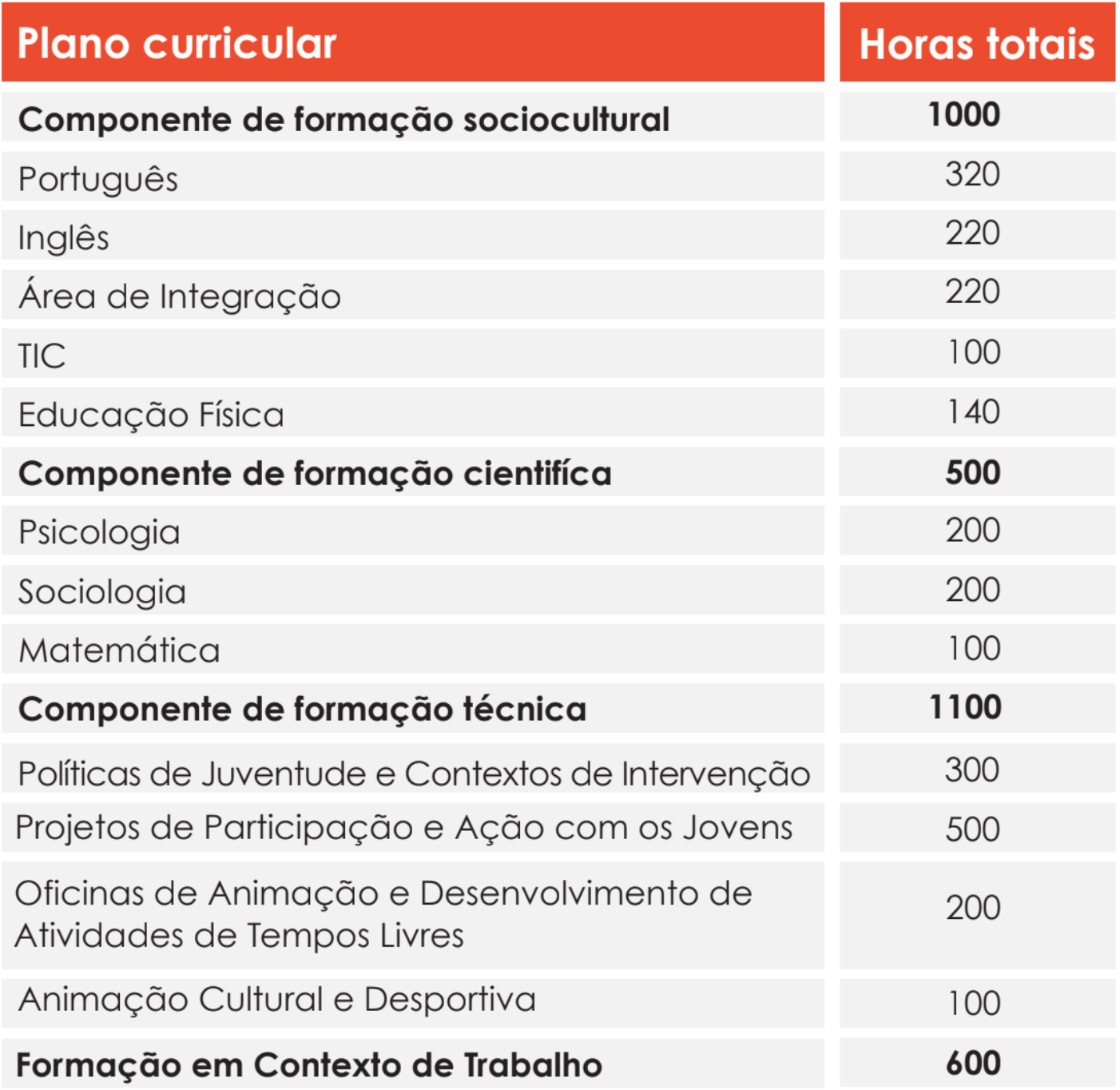 Screen Shot 2020-04-07 at 11.11.42.png