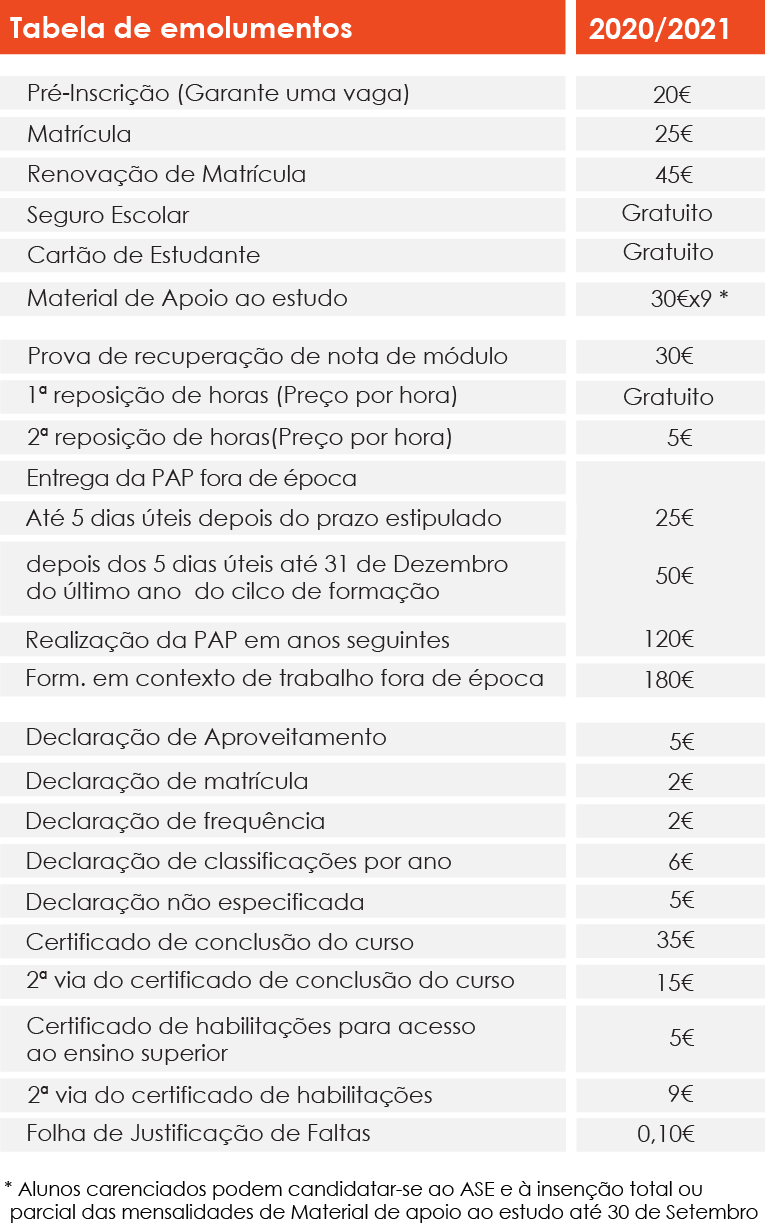 EPPS_tabela Emolumentos1.png