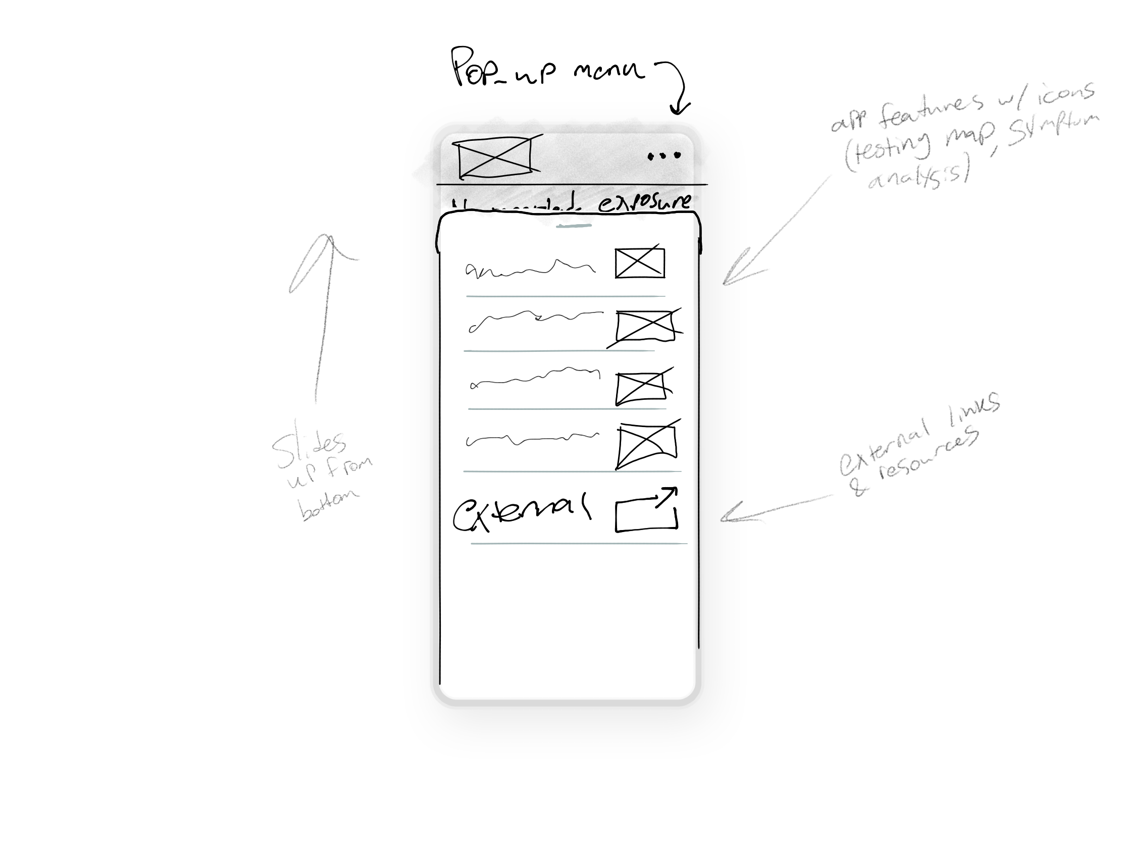 6. Pop-up menu