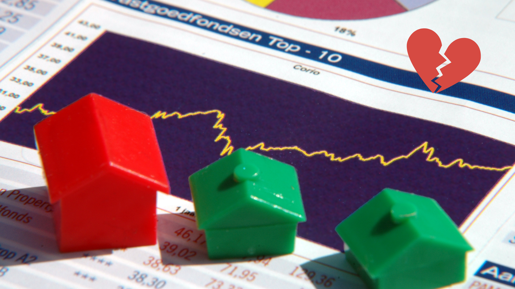 The Impact of Global Events on Local Real Estate Markets — DIGONZINI ...
