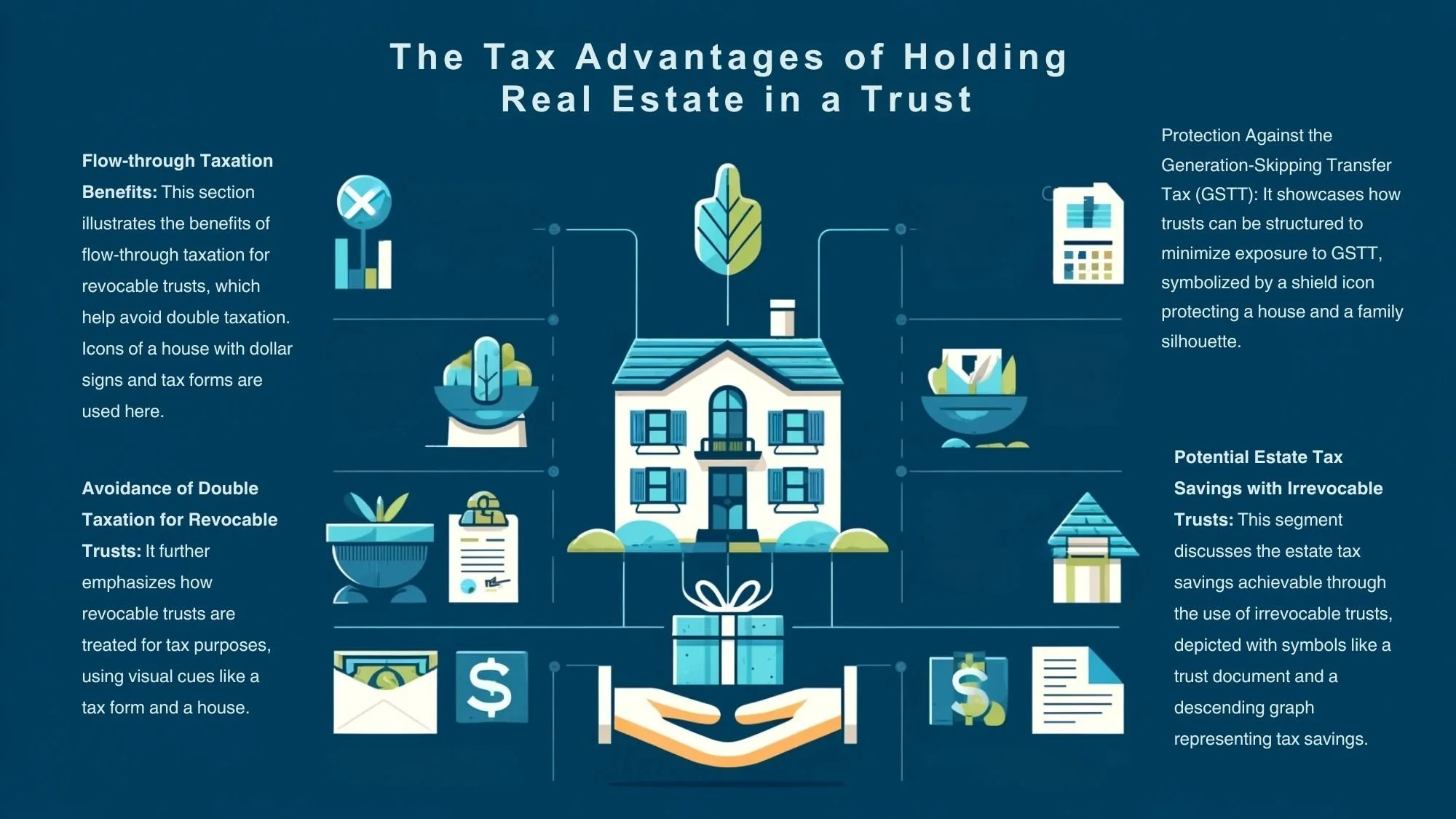 The Tax Advantages of Holding Real Estate in a Trust