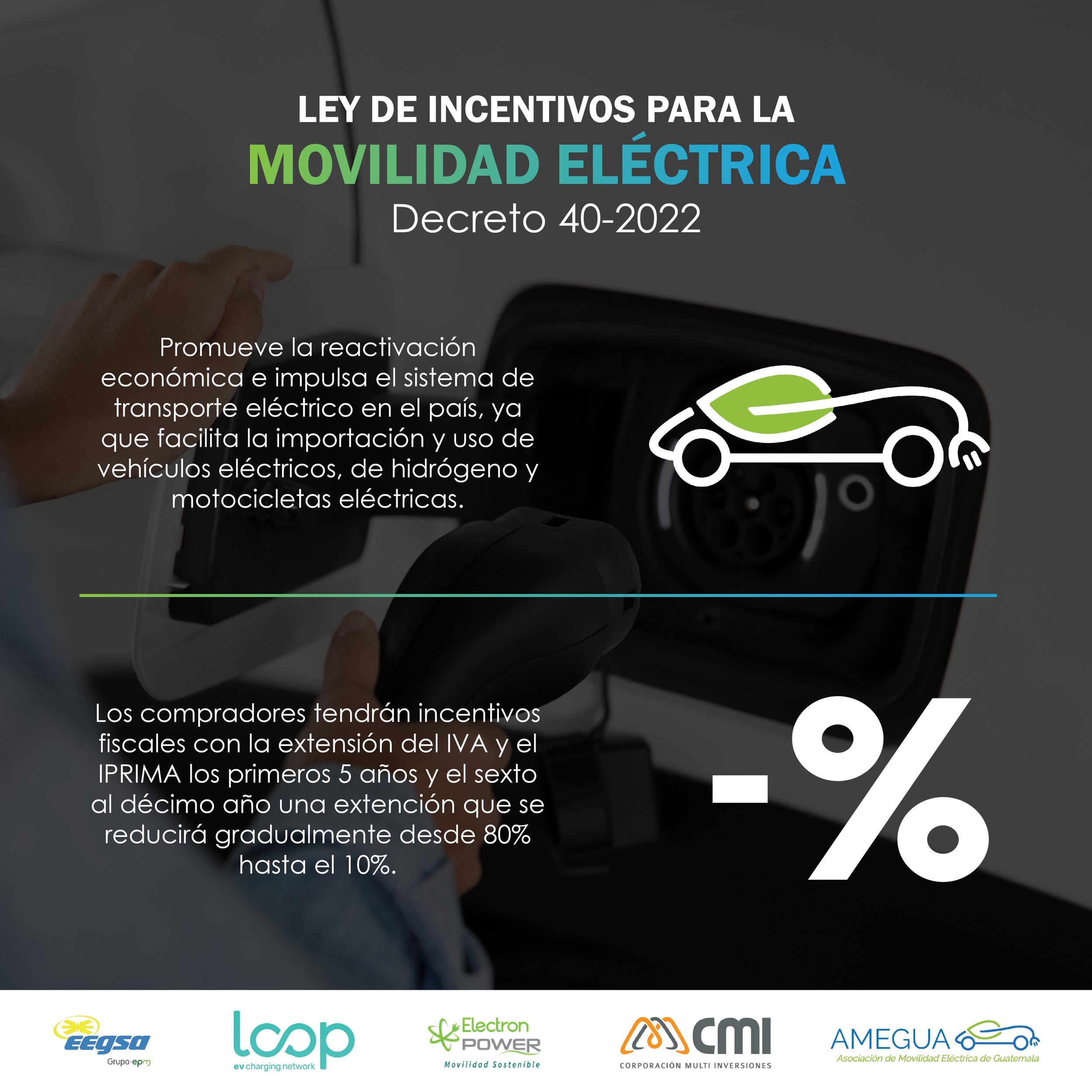 Ley de movilidad electrica_Post-03.jpg