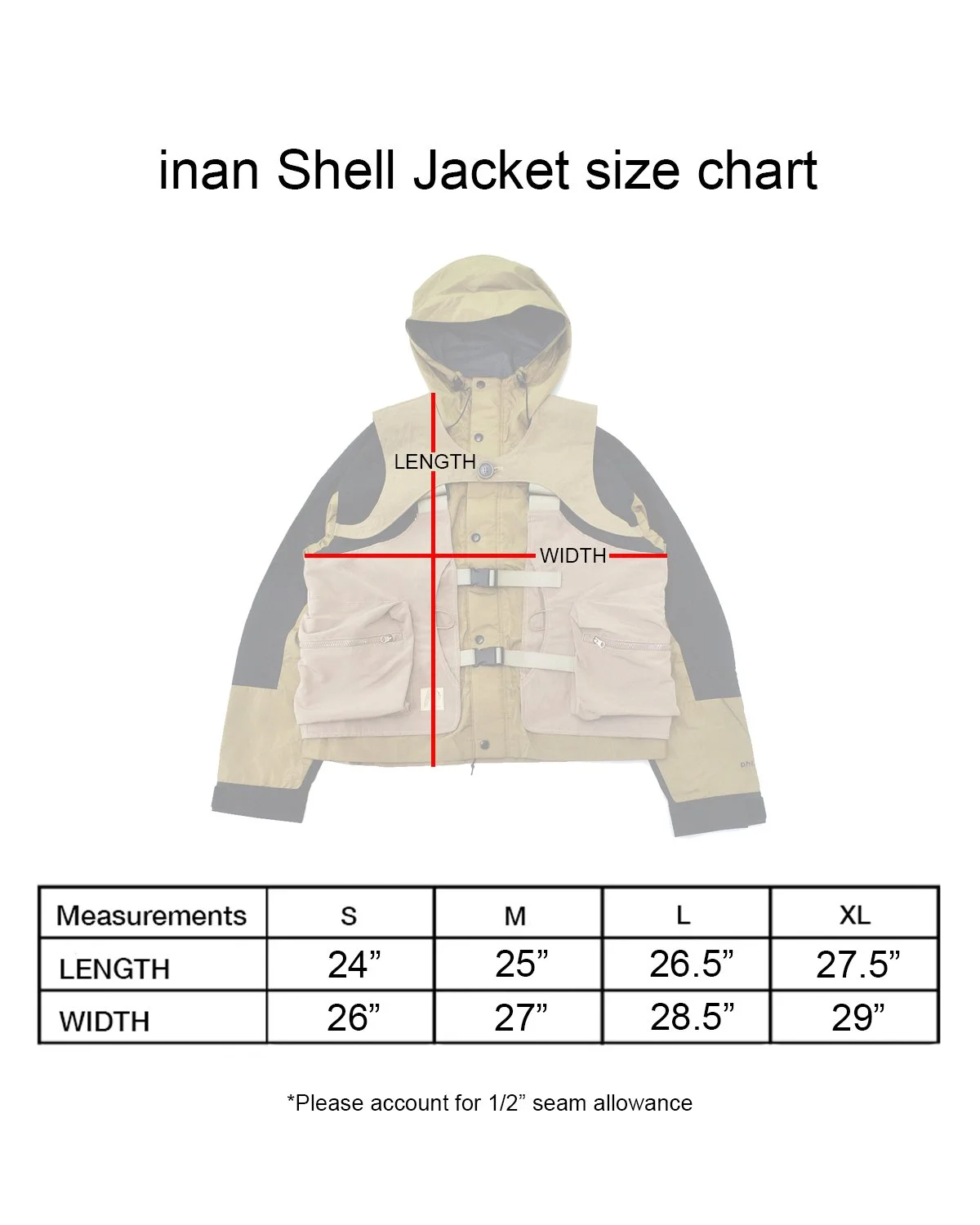 inanjckchart.jpg
