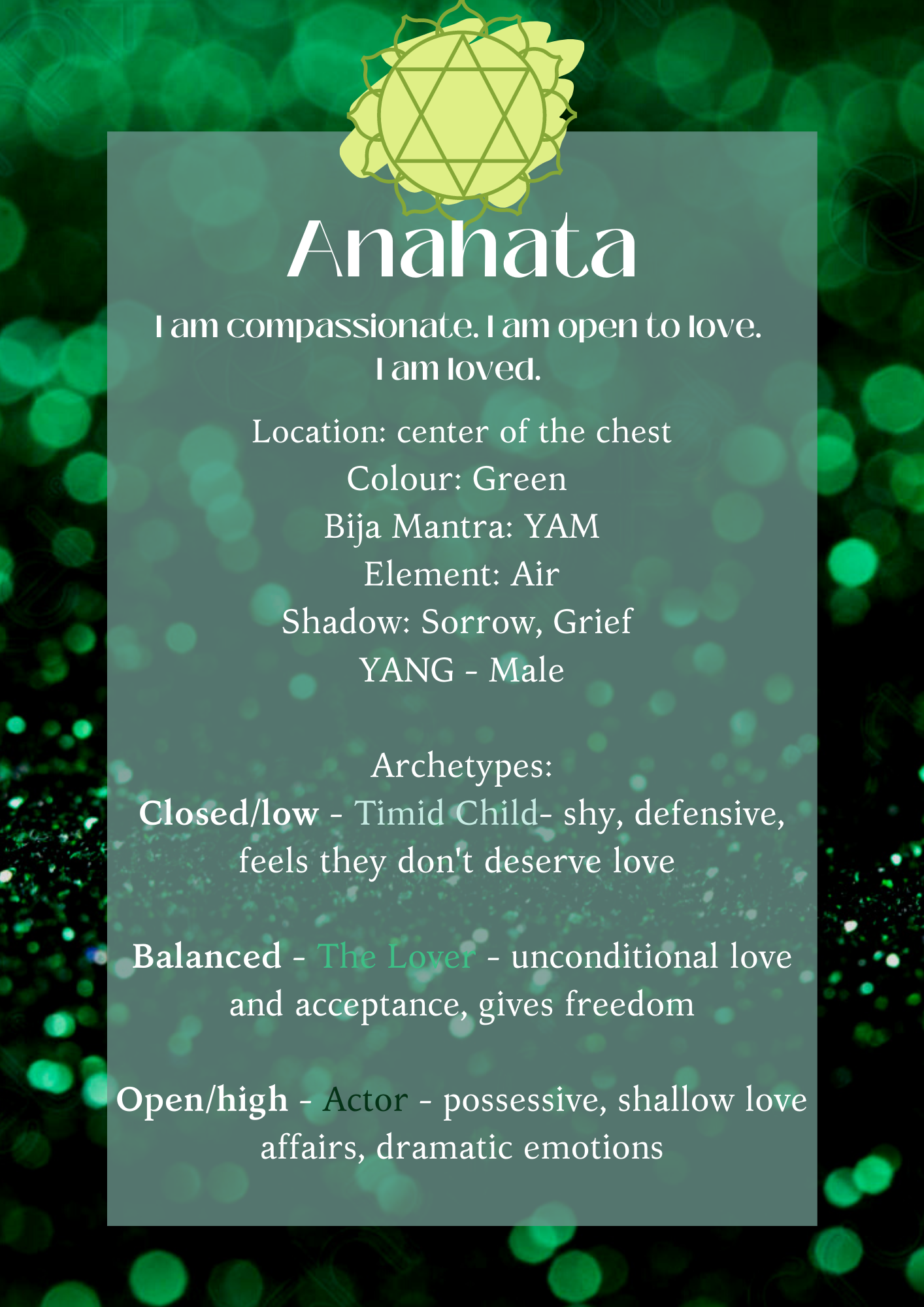 Anahata - Heart Chakra