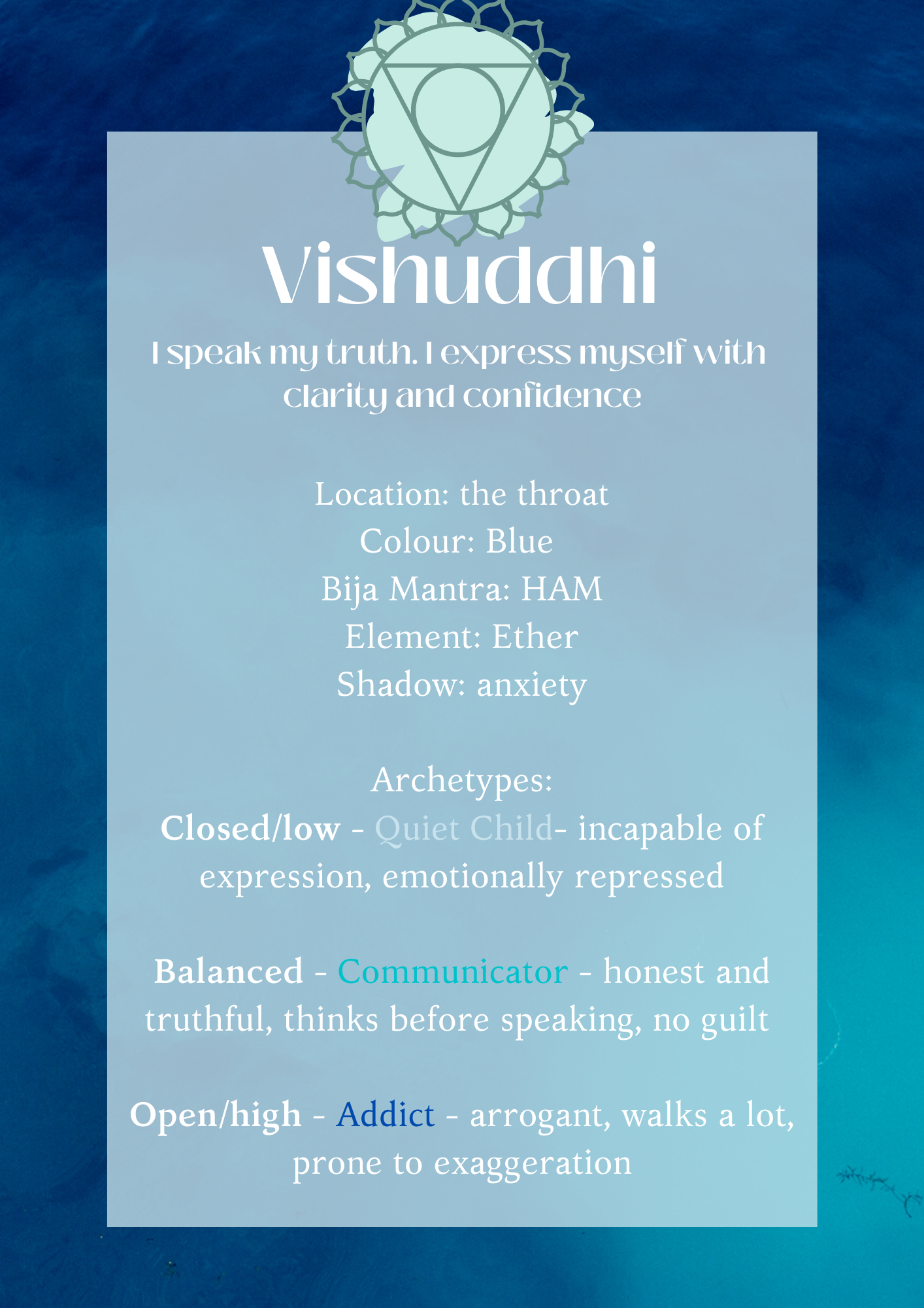 Vishuddhi - Throat chakra