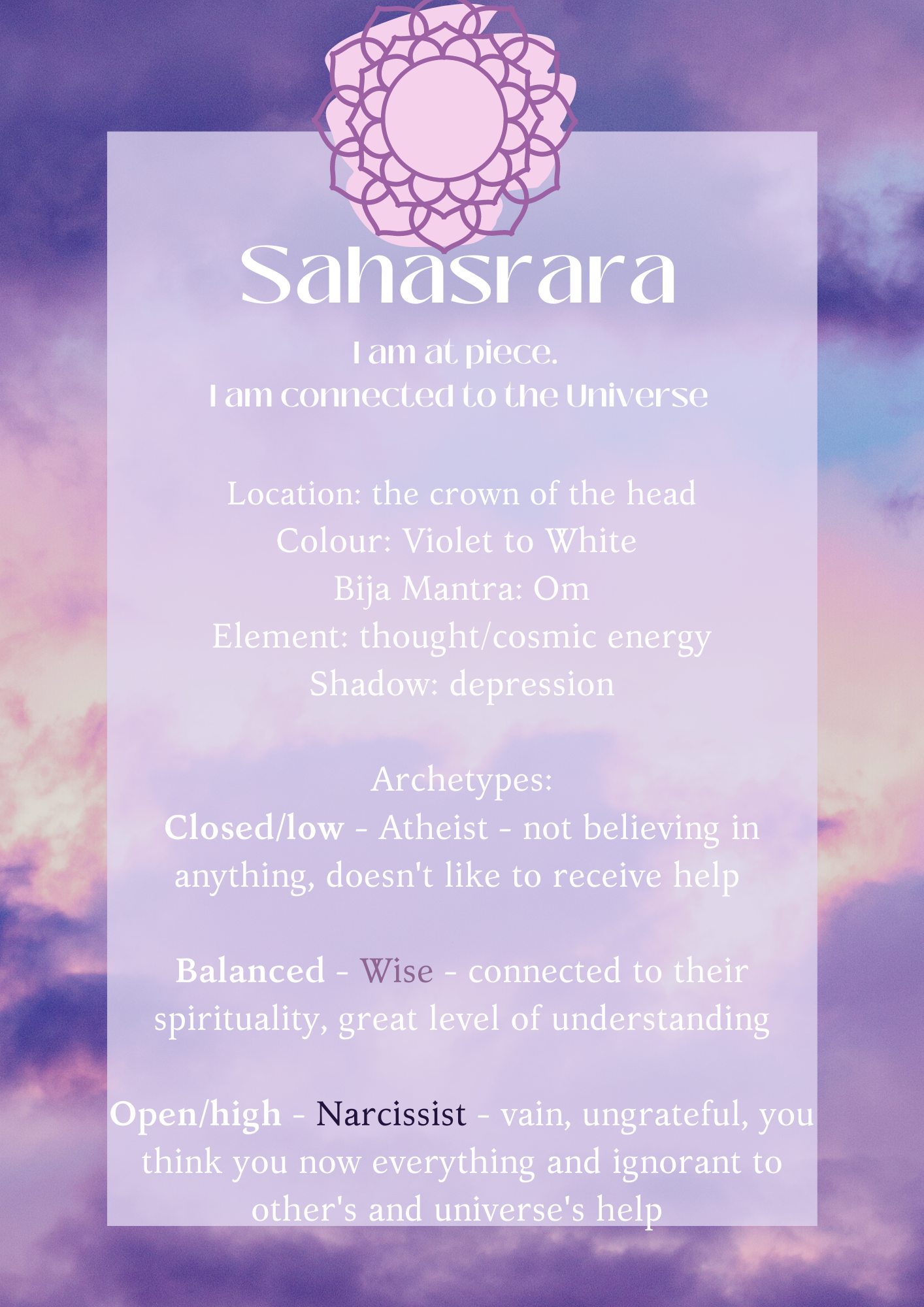 Sahasrara - Crown Chakra
