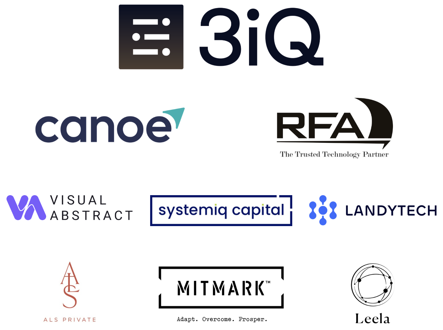 Family office summit sponsor logos