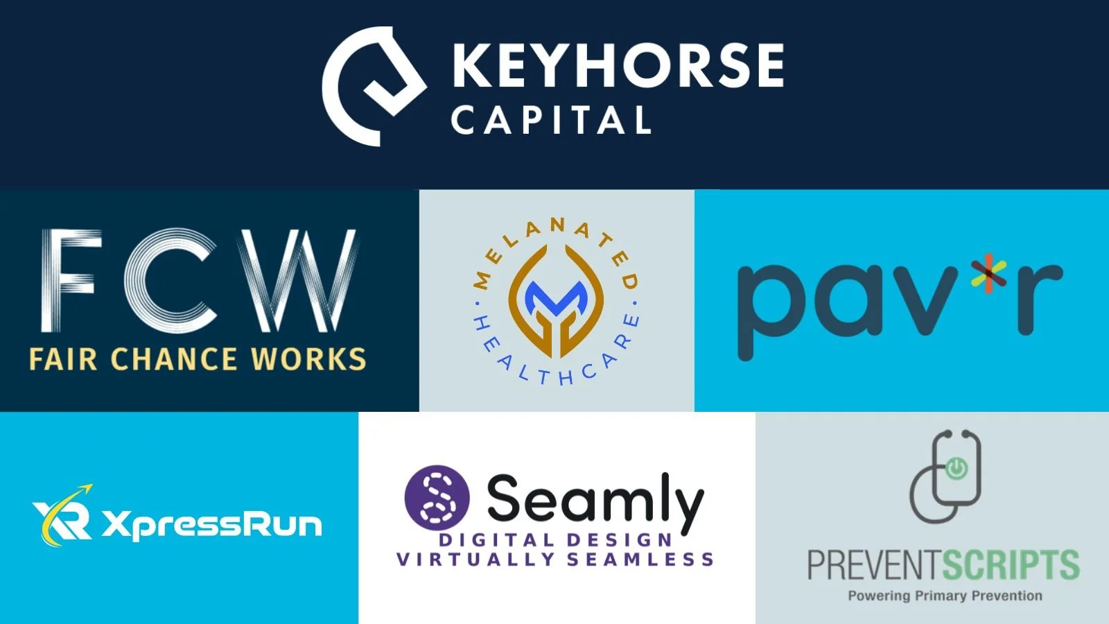 Graphic with startup logos