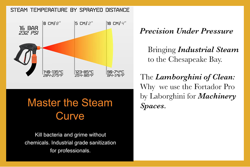 Stop Spraying Your Engines: Why Hoses and Chemicals are a Costly Mistake