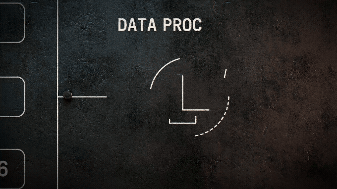 Bloomberg - UBS - Market Rhythms