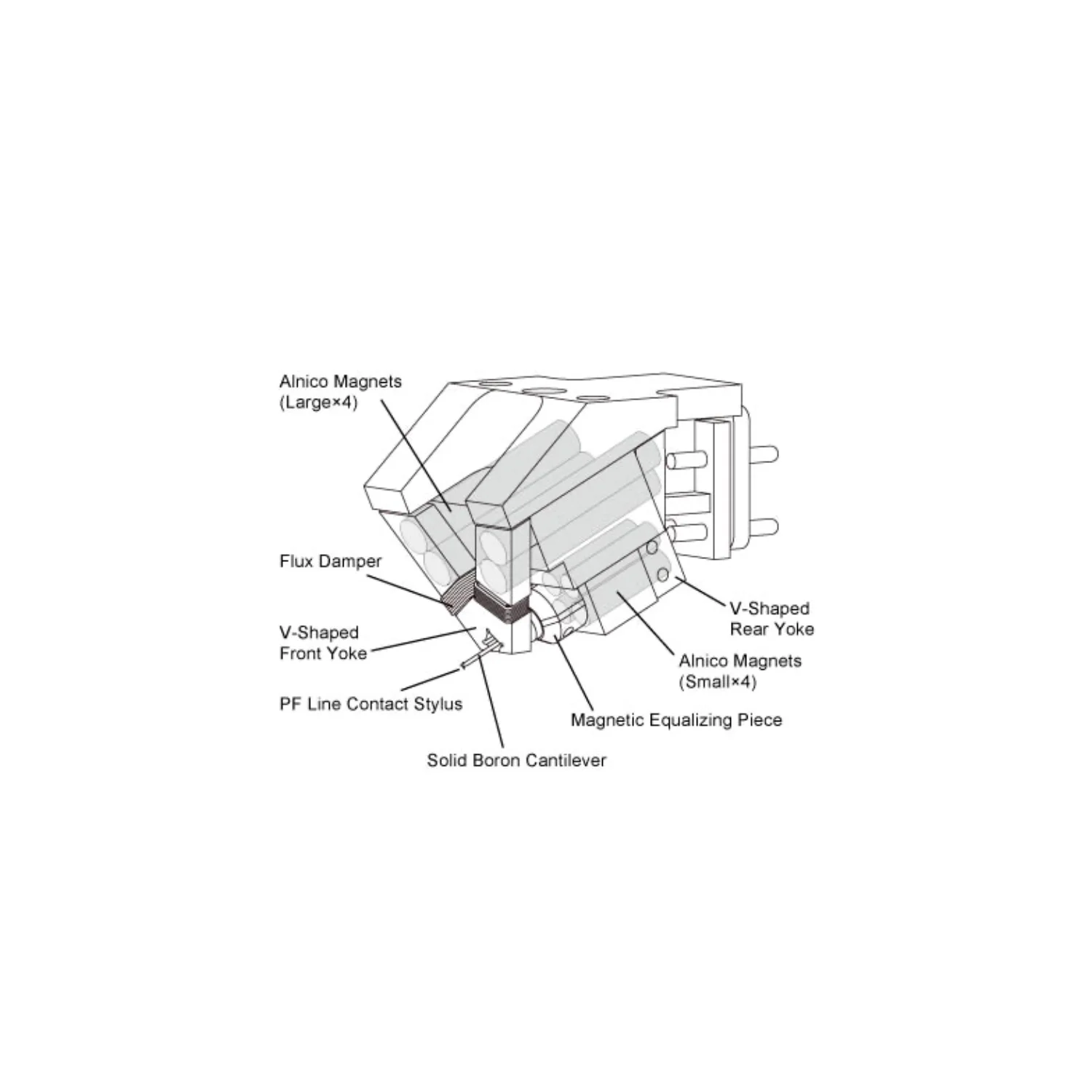 dynavector-xv-ultima-specs.webp
